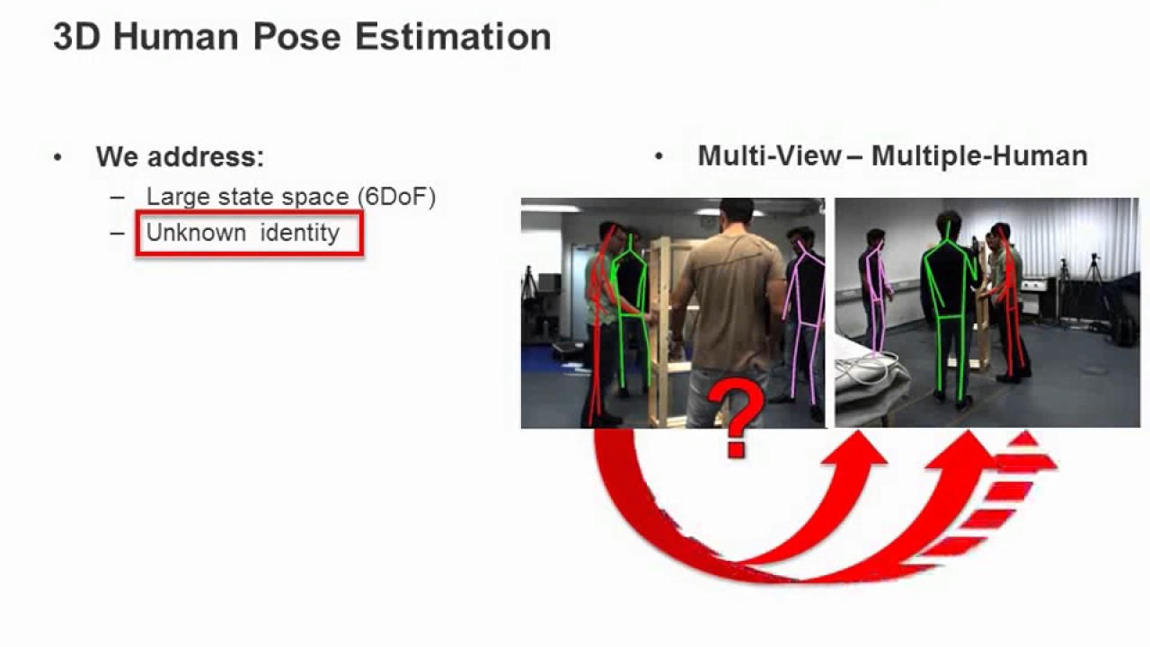 Learning 3D Human Pose Estimation from Dozens of Datasets using a  Geometry-Aware Autoencoder to Bridge Between Skeleton Formats | DeepAI