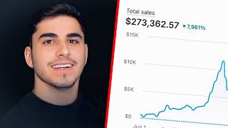 $0-$273k in 65 days with Shopify Dropshipping | Tiktok Ads Testing Strategy (Step-By-Step)