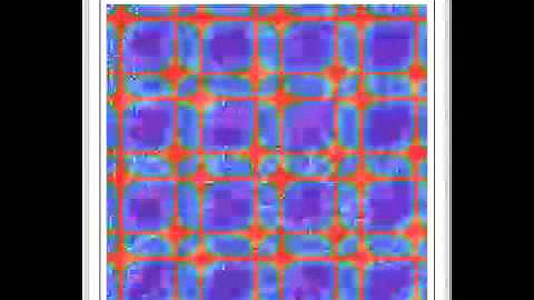 Fractional Fourier Transform