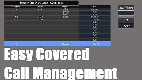 Covered Call Management Calculator [FREE Download - Excel & Google Sheets]