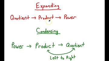 3.4 Properties of Logarithmic Functions