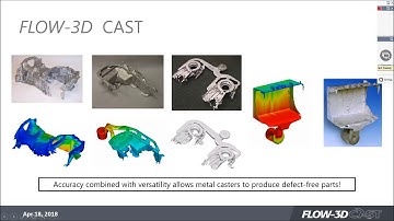 Sand Casting using FLOW-3D CAST