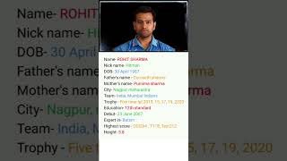 Rohit Sharma Bio Info 