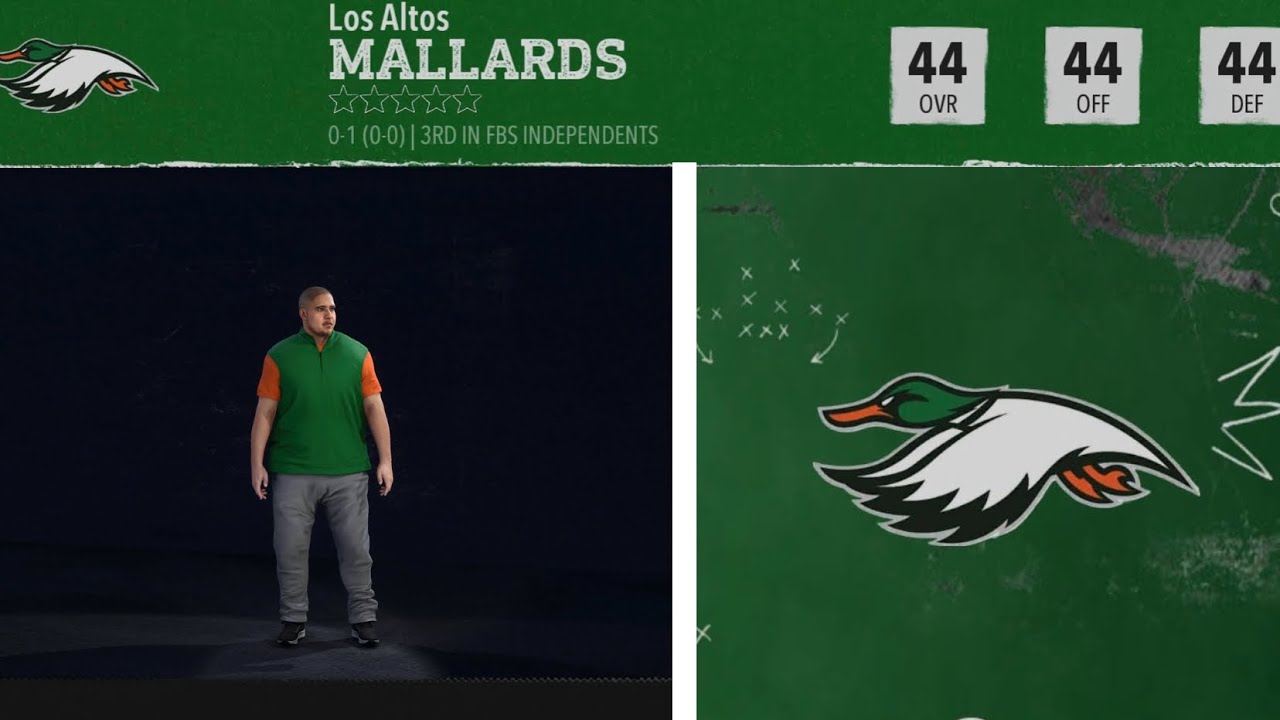 I created a TEAM in college football 26 | were the worst team ever | CFB 26 teambuilder series E1