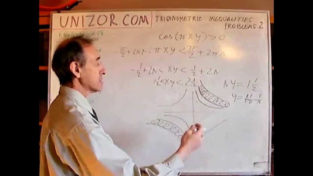 Trigonometry Inequalities ☆ solving problems ☆ Mathematics Lecture