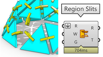 Garsshopper Tutorial (Parametric Connections)