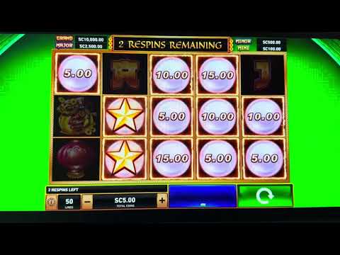 ¿Cómo resolver mis dudas en Strendus?