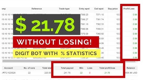 FINAL DIGIT BOT 100 % PROFIT | TRADING BINARY.COM 💵