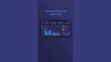 Power BI Dashboard Desgin Tutorial #datavisualization #powerbi #visualization #desgin #dashboard