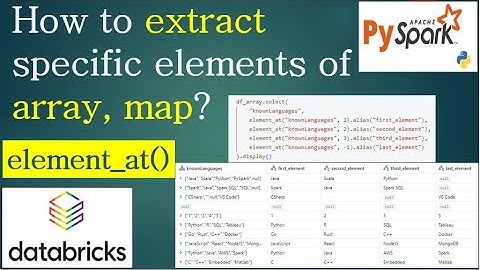 56. element_at() | How to extract specific elements of an array, map? | #pyspark PART 56