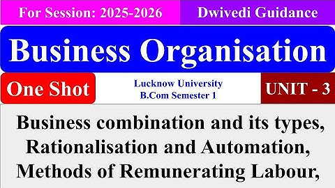 Business Organisation Chapter 3, Business Organisation B.Com 1st Year, Business Organisation lu bcom