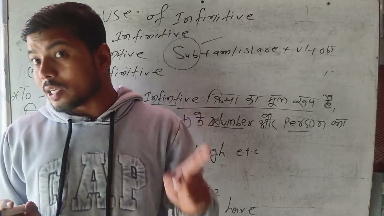 To Infinitive Part - 1