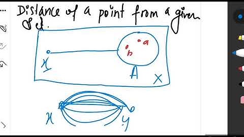 Diameter of a set, dis.between 2 sets and distance between from a point to a set (metric space)