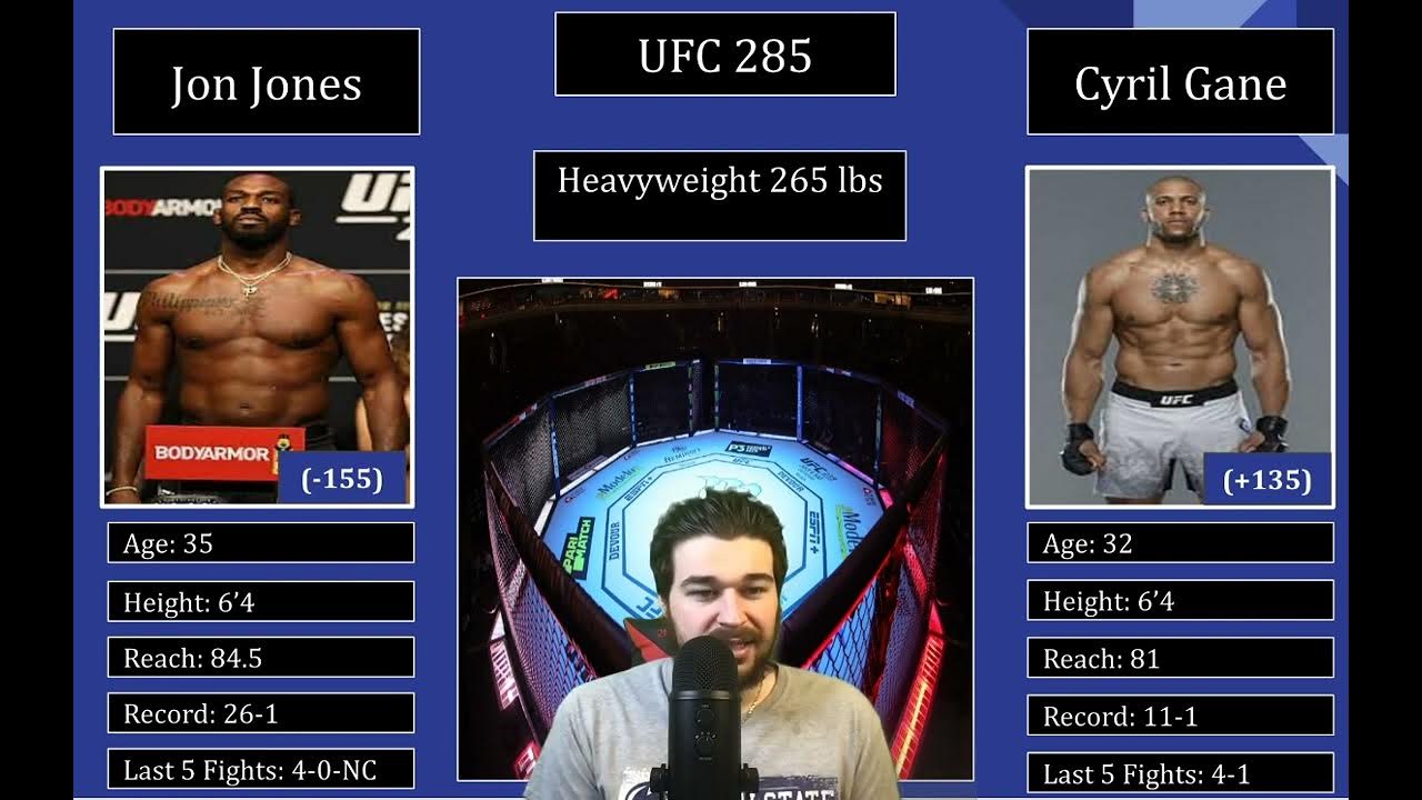Jon Jones vs Ciryl Gane Breakdown & Prediction YouTube