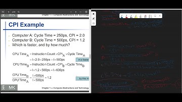 Computer Architecture and Organization Lec 1