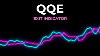 QQE as Exit Indicator | MT4 Unique Indicator Analysis | ⏹️​​​​ Exit Indicator # 009