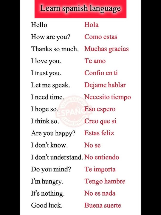 learn Spanish language For beginners