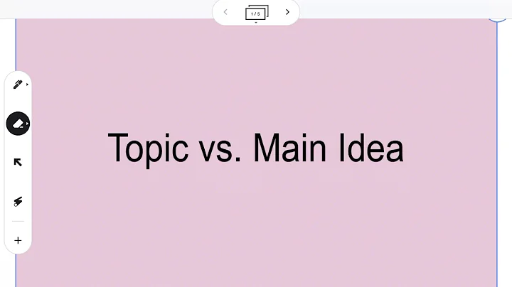 Unveiling the Power of Topic Vs. Main Idea