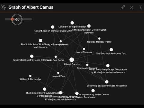 Obsidian: local graph - YouTube