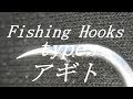 Fishing Hooks・釣り針の形と特徴、各部名称、釣針の名称