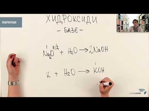 Хемија 8. разред Хидроксиди (базе)