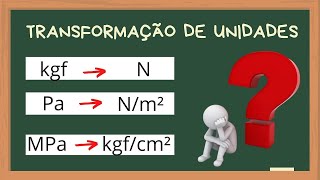 NÃO ENTENDE...MPa...Fck...Inércia???