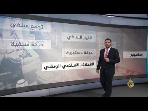 أبرز التكتلات السياسية في الكويت