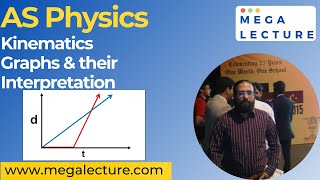 AS Physics - Kinematics - Studying Graphs and their Interpretation - 9702