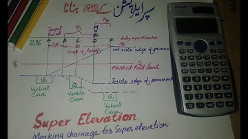 Making CHAINAGE for  SUPER ELEVATION ) in Urdu and Hindi by Hanzallah Mehsood