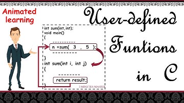 User defined functions ||prototype, call, declaration, return type ||3 minutes master|| Neverquit