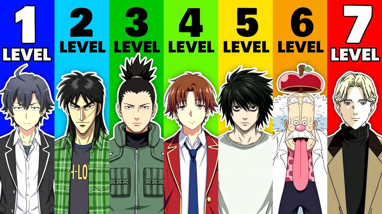 The 7 Levels Of Anime Genius