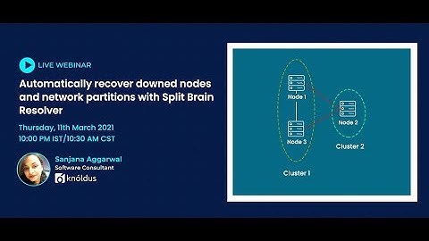 Split Brain Resolver in Akka Cluster