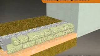 Basalite Concrete Products | Segmental Retaining Walls - Abutting Existing Structures