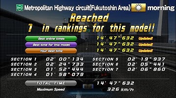 [WMMT5] Metro Highway (Fukutoshin) [首都高１周 (副都心エリア)] Time Attack 14