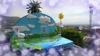 how to make a model of the water cycle