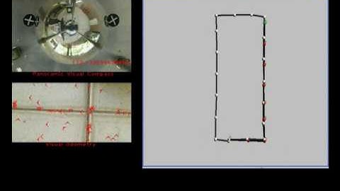 Visual Odometry - Semi-Outdoor