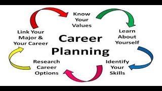 Path To Success: "Nurturing Skills For Career Excellence" #careeradvice #pathtosuccess   #empowering screenshot 5