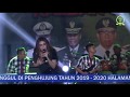 Lilis Bintang Pantura - Bersama grup Koplo Ajendam XII-TPR di Hall Makodam XII/Tpr