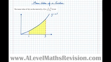 Mean Value of a Function in an Interval [Yr2 (Further) Pure Core]
