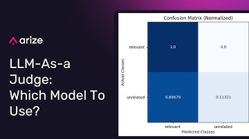 LLM as a Judge: Which Model Should You Use?