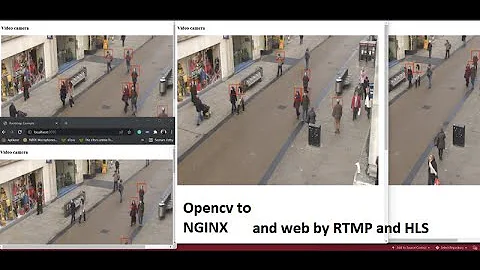 Opencv tutorial app sending a video by RTMP stream to NGINX server that restream as HLS to WEB VLC