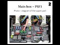 Citroen C5 Engine Compartment Fuse Box Diagram #shorts #citroen #c5 #fuse #box #diagram