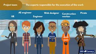 009 Project management terminology screenshot 5