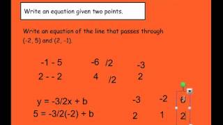 Famous Algebra: 4-2: Use Linear Functions in Slope-Intercept Form Net Worth