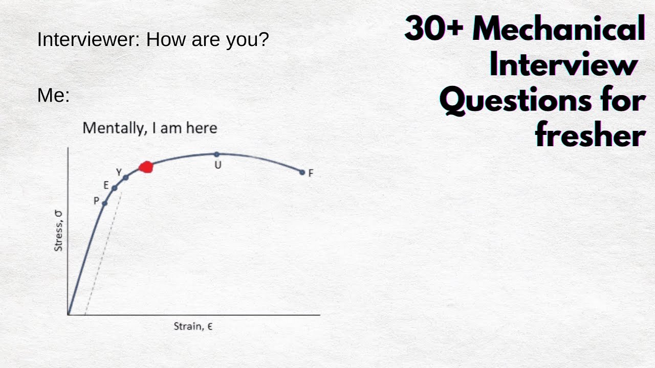 30+ Must-Know Mechanical Engineering Interview Questions & Answers for Freshers! 🔥