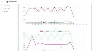 What is RemoteWinBox for MikroTik Fleet Management?