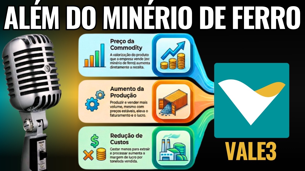 Os 3 Pilares de Crescimento da VALE3 Que o Mercado Está Observando
