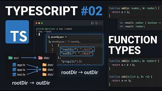 TypeScript #02 | tsconfig.json & TypeScript Configuration | Function Parameters, Types & tsc