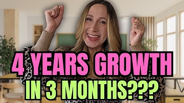 Het allerbeste leesbegripprogramma voor kinderen🔥👌 - Readarific Online Leesprogramma