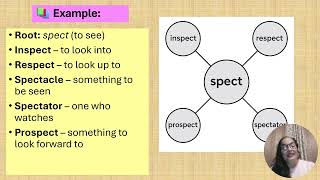 PPT Chapter 8 and 16 From Phonics to Fluency 6313